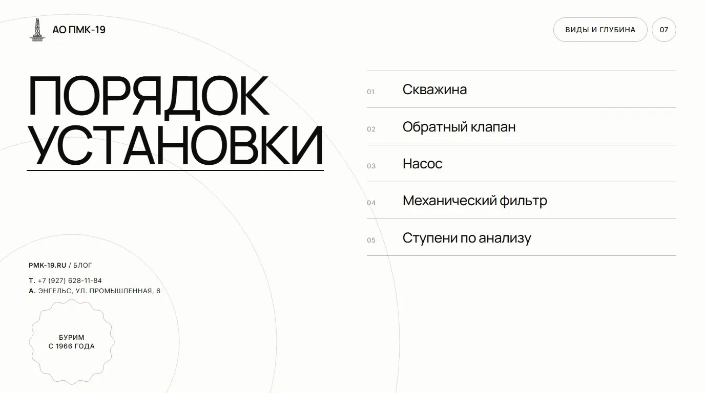 Порядок установки. Скважина; Обратный клапан; Насос; Механический фильтр; Ступени по анализу.