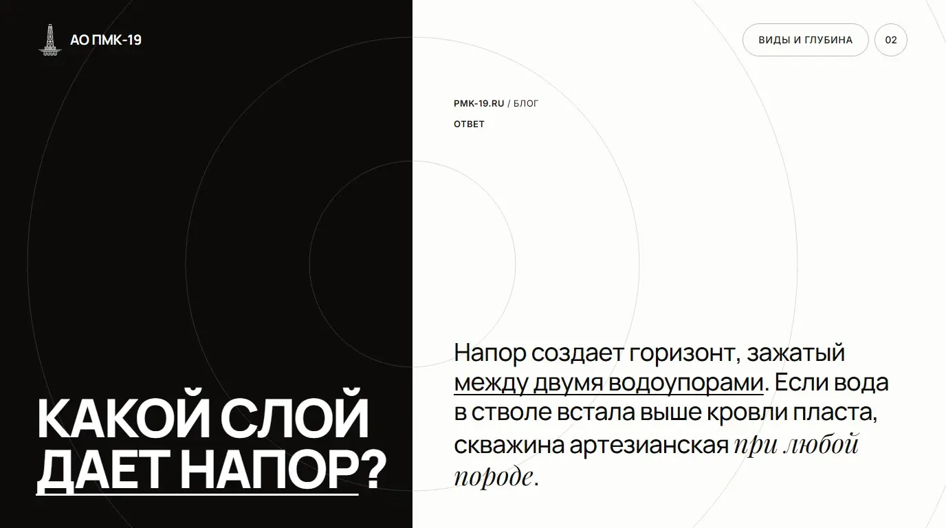 Какой слой дает напор? Напор создает горизонт, зажатый между двумя водоупорами. Если вода в стволе встала выше кровли пласта, скважина артезианская при любой породе.