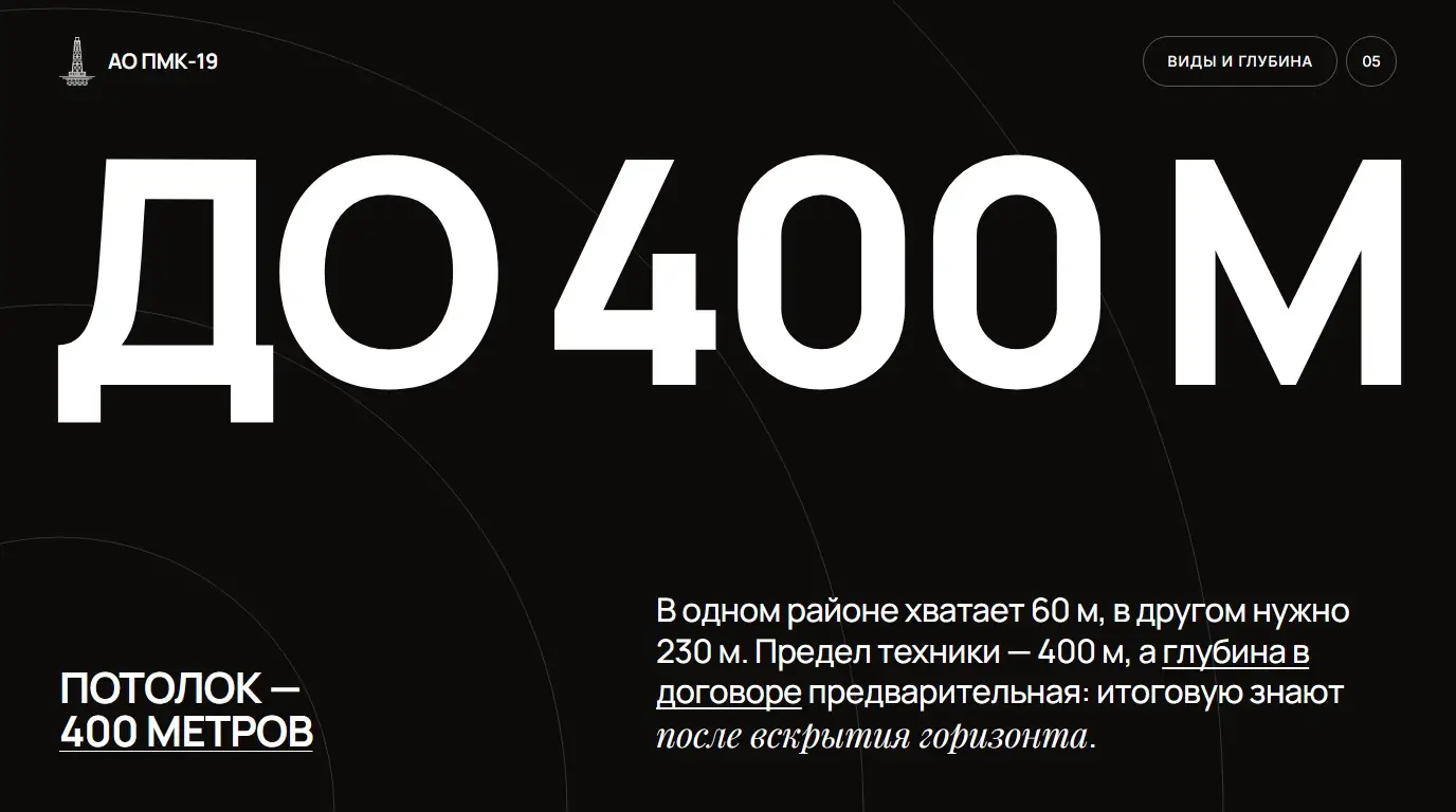 Потолок — 400 метров. В одном районе хватает 60 м, в другом нужно 230 м. Предел техники — 400 м, а глубина в договоре предварительная: итоговую знают после вскрытия горизонта.