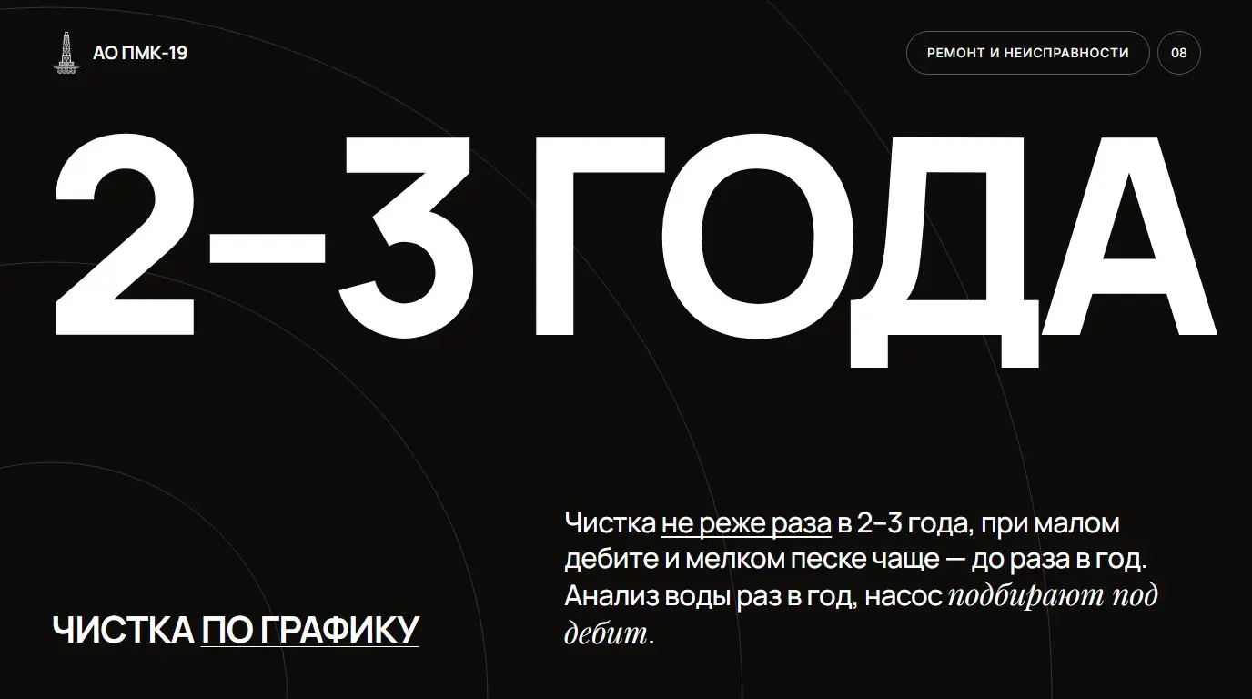 Чистка по графику. Чистка не реже раза в 2–3 года, при малом дебите и мелком песке чаще — до раза в год. Анализ воды раз в год, насос подбирают под дебит.