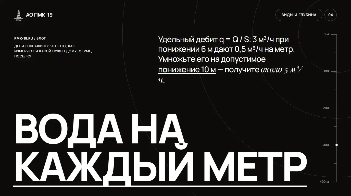 Вода на каждый метр. Удельный дебит q = Q / S: 3 м³/ч при понижении 6 м дают 0,5 м³/ч на метр. Умножьте его на допустимое понижение 10 м — получите около 5 м³/ч.