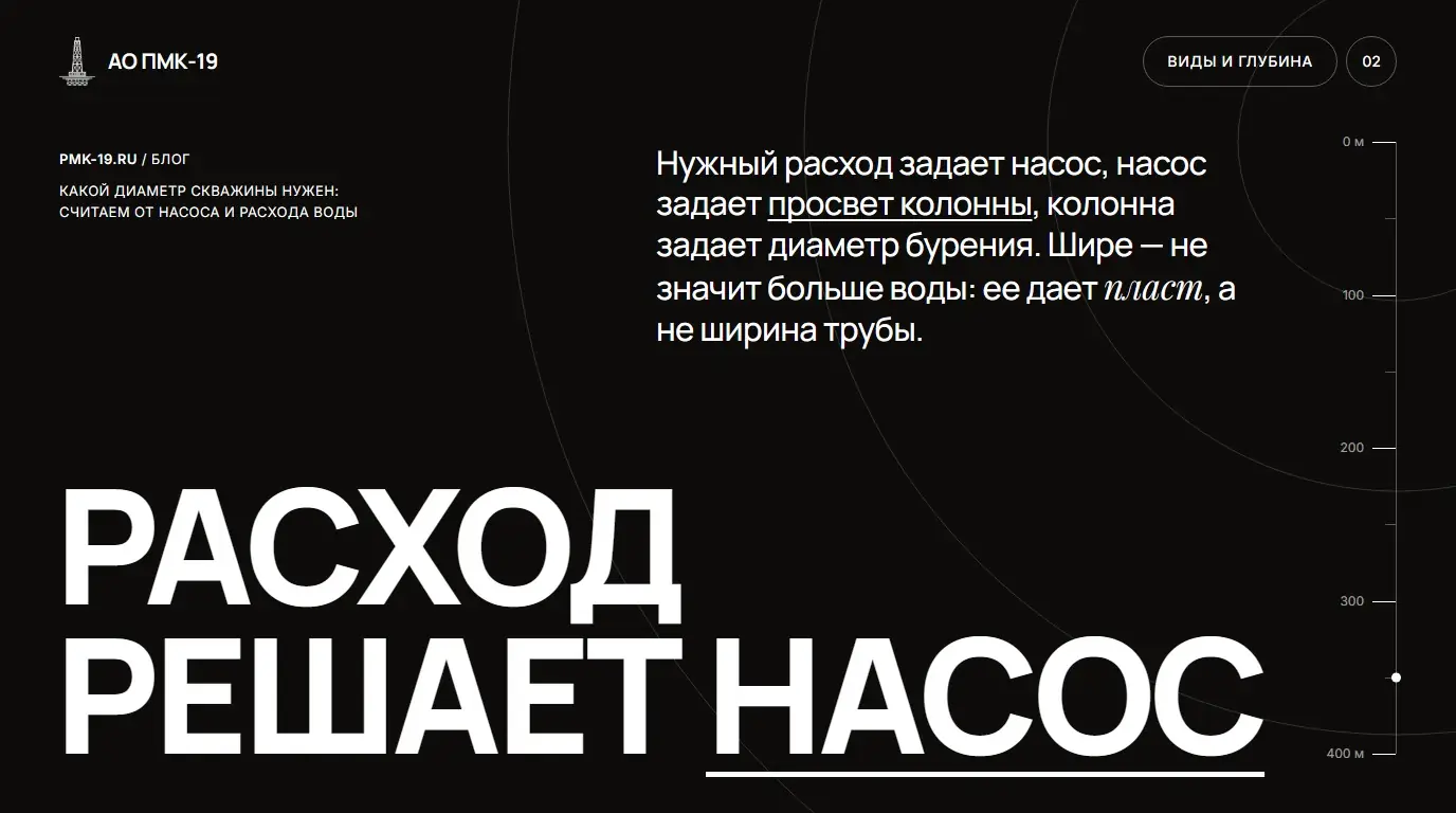 Расход решает насос. Нужный расход задает насос, насос задает просвет колонны, колонна задает диаметр бурения. Шире — не значит больше воды: ее дает пласт, а не ширина трубы.
