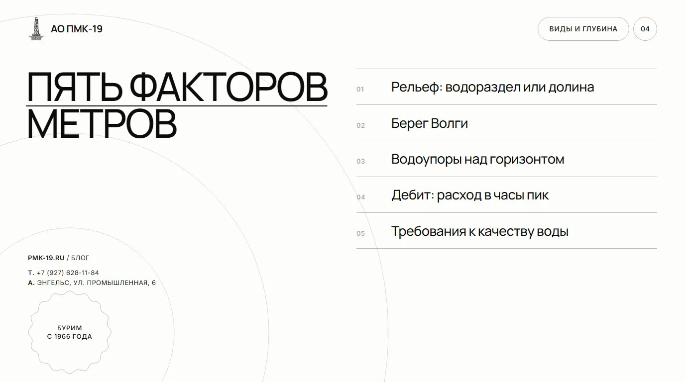 Пять факторов метров. Рельеф: водораздел или долина; Берег Волги; Водоупоры над горизонтом; Дебит: расход в часы пик; Требования к качеству воды.