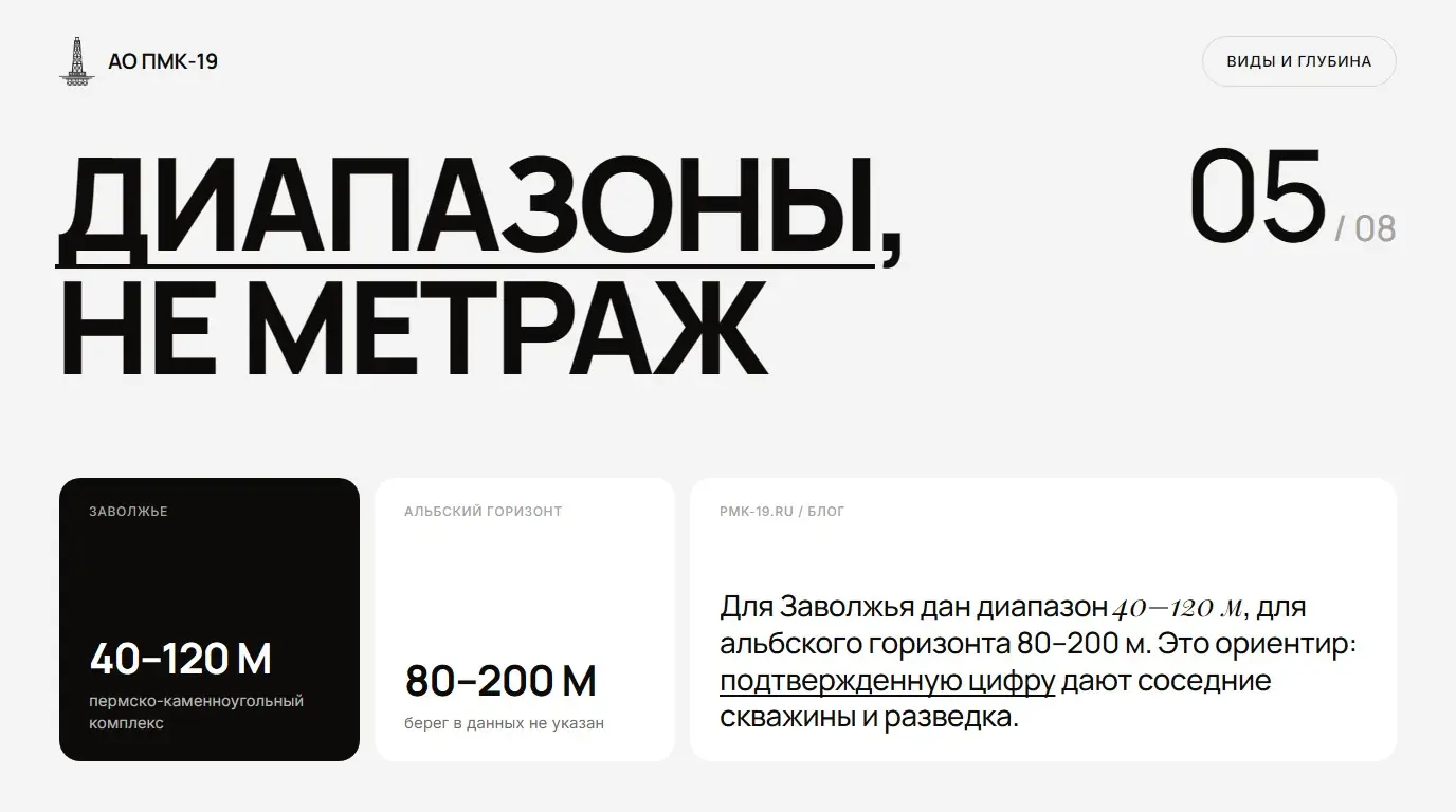 Диапазоны, не метраж. Для Заволжья дан диапазон 40–120 м, для альбского горизонта 80–200 м. Это ориентир: подтвержденную цифру дают соседние скважины и разведка.