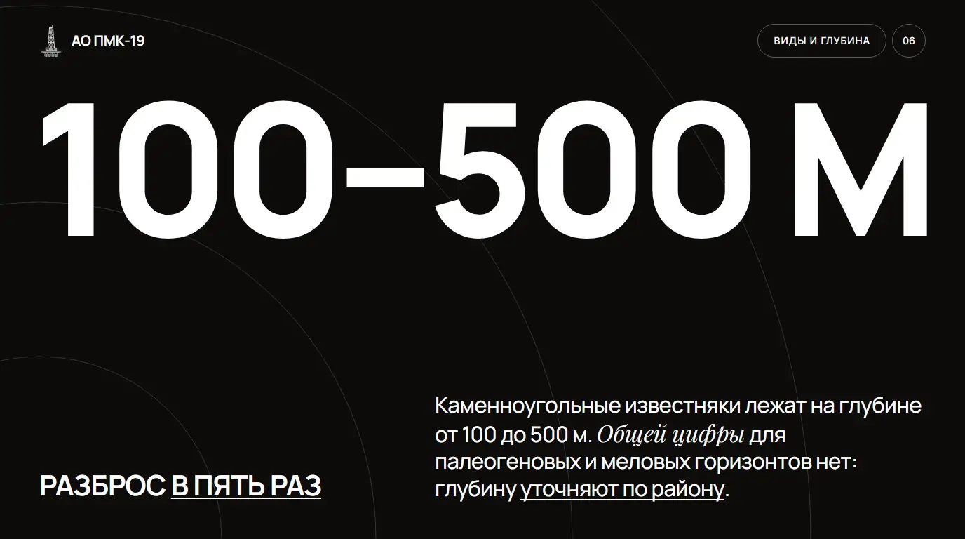 Разброс в пять раз. Каменноугольные известняки лежат на глубине от 100 до 500 м. Общей цифры для палеогеновых и меловых горизонтов нет: глубину уточняют по району.