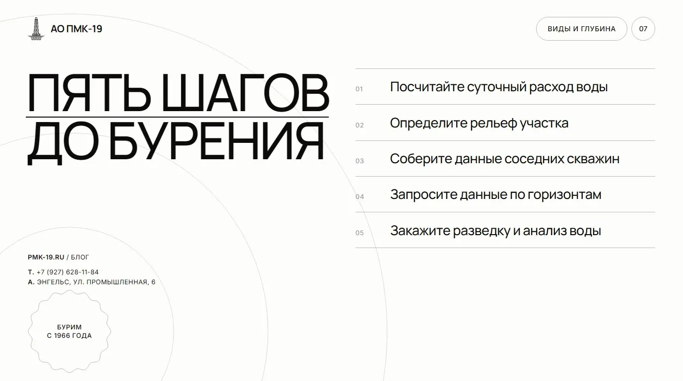 Пять шагов до бурения. Посчитайте суточный расход воды; Определите рельеф участка; Соберите данные соседних скважин; Запросите данные по горизонтам; Закажите разведку и анализ воды.