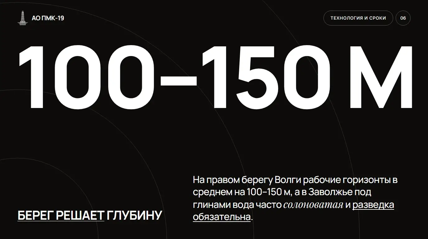 Берег решает глубину. На правом берегу Волги рабочие горизонты в среднем на 100–150 м, а в Заволжье под глинами вода часто солоноватая и разведка обязательна.