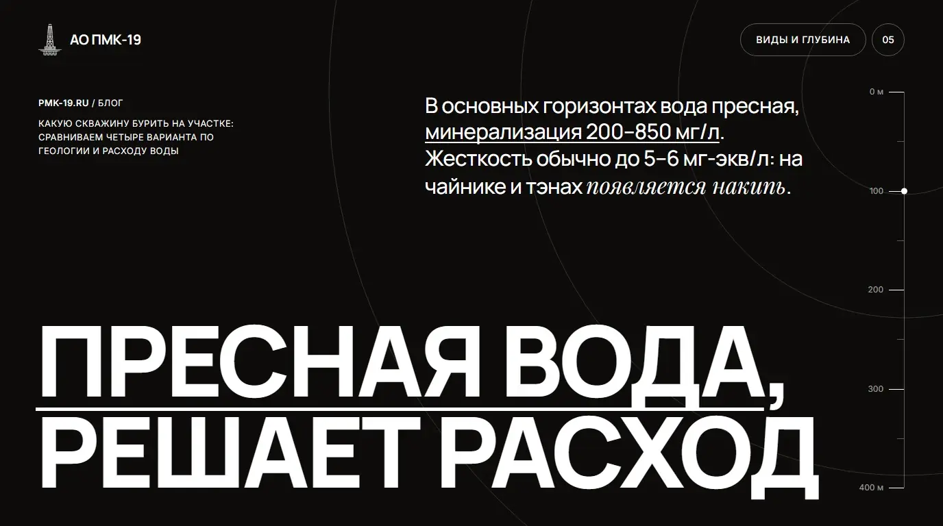 Пресная вода, решает расход. В основных горизонтах вода пресная, минерализация 200–850 мг/л. Жесткость обычно до 5–6 мг-экв/л: на чайнике и тэнах появляется накипь.