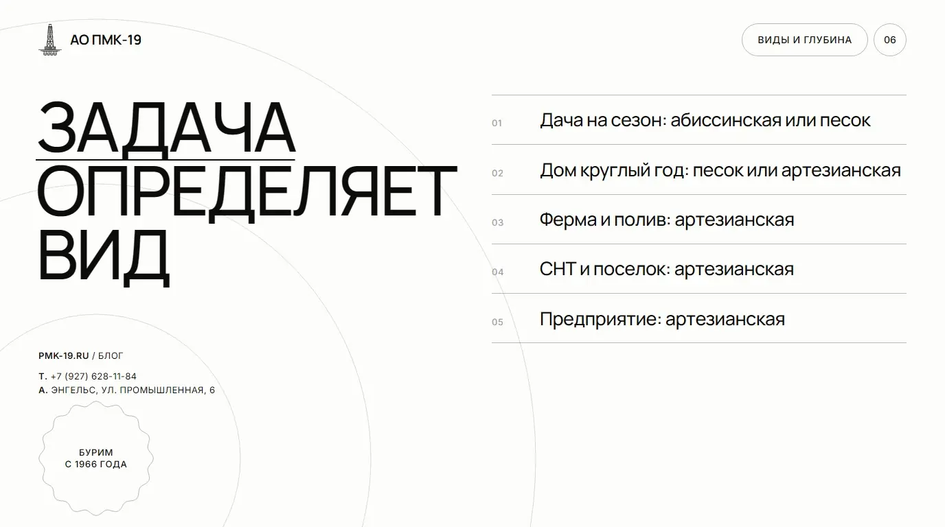 Задача определяет вид. Дача на сезон: абиссинская или песок; Дом круглый год: песок или артезианская; Ферма и полив: артезианская; СНТ и поселок: артезианская; Предприятие: артезианская.