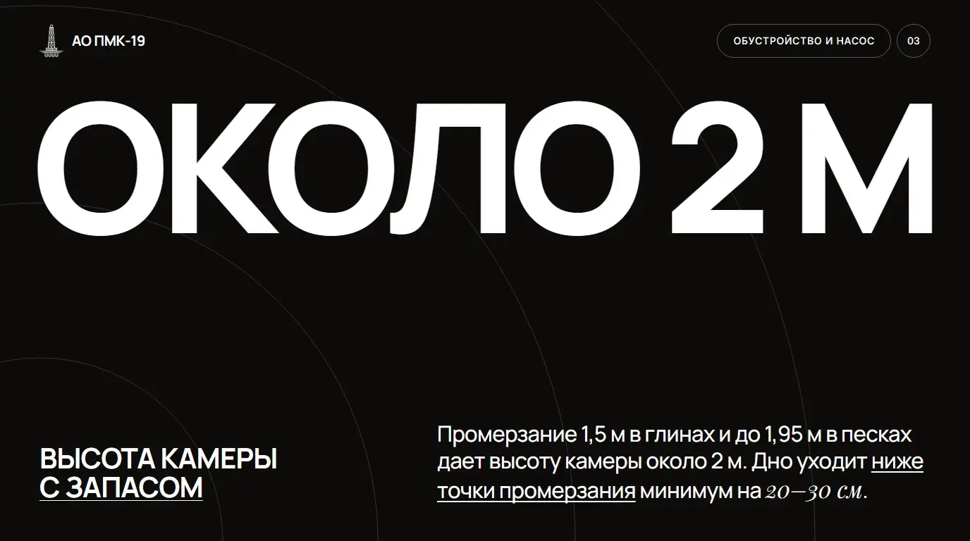 Высота камеры с запасом. Промерзание 1,5 м в глинах и до 1,95 м в песках дает высоту камеры около 2 м. Дно уходит ниже точки промерзания минимум на 20–30 см.