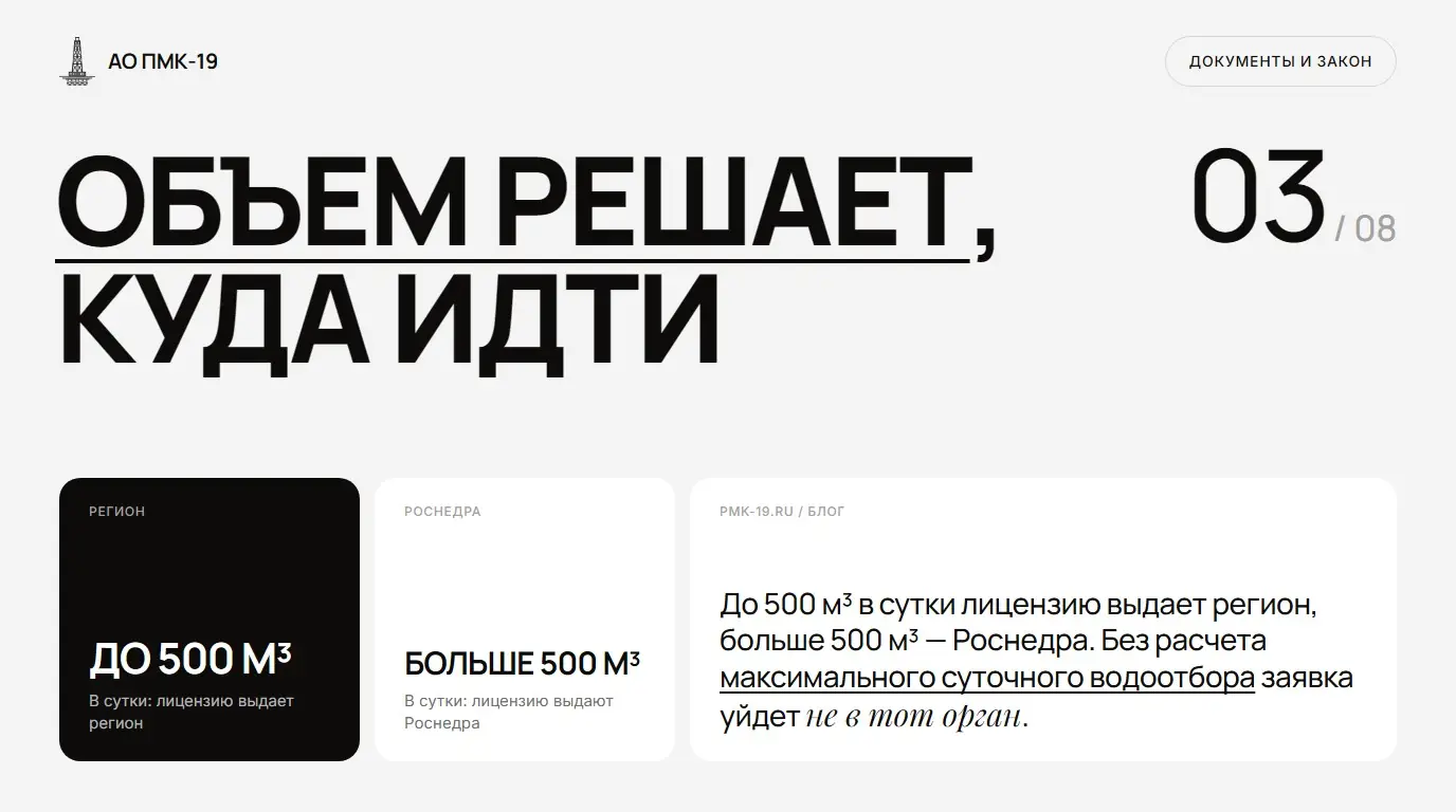 Объем решает, куда идти. До 500 м³ в сутки лицензию выдает регион, больше 500 м³ — Роснедра. Без расчета максимального суточного водоотбора заявка уйдет не в тот орган.