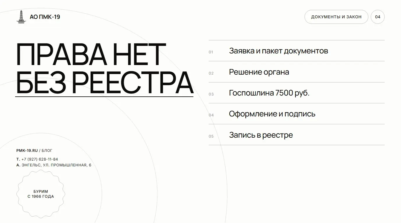 Права нет без реестра. Заявка и пакет документов; Решение органа; Госпошлина 7500 руб.; Оформление и подпись; Запись в реестре.