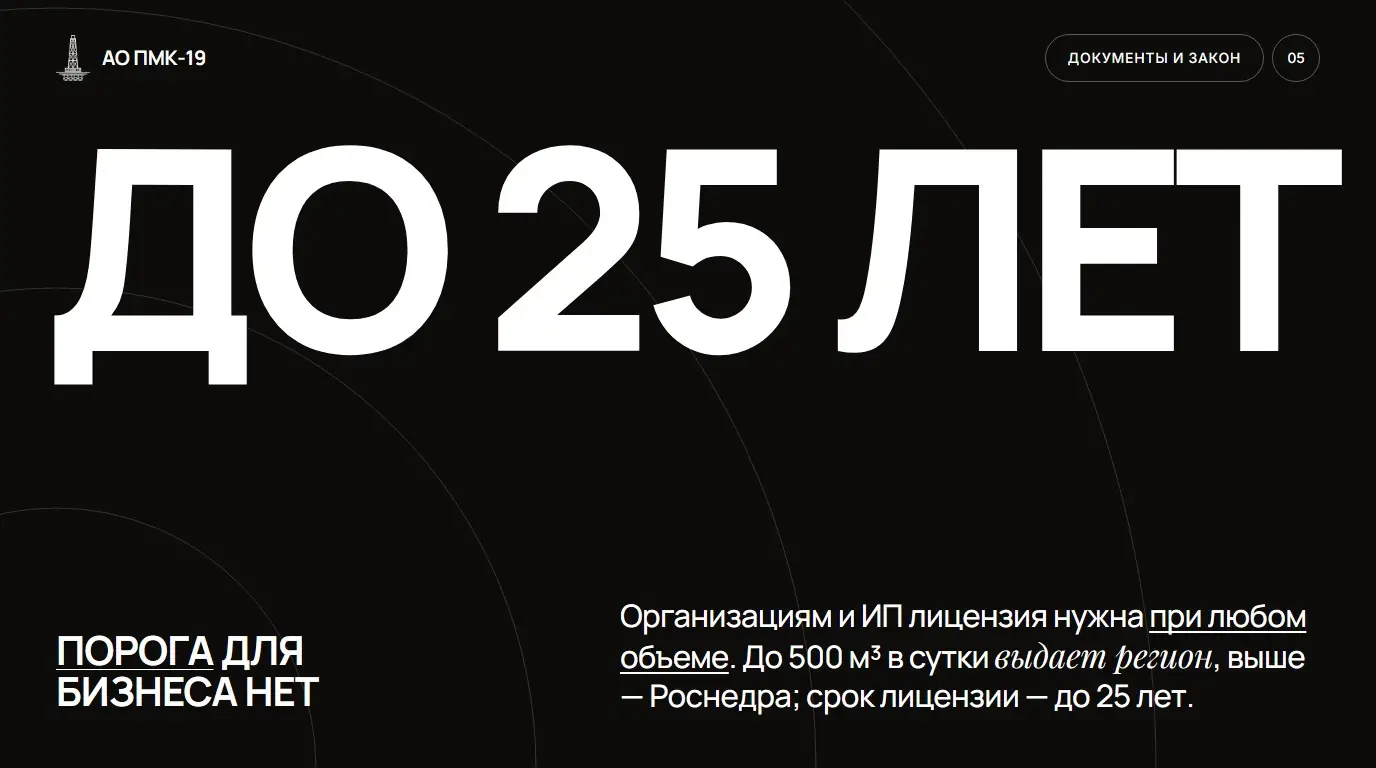 Порога для бизнеса нет. Организациям и ИП лицензия нужна при любом объеме. До 500 м³ в сутки выдает регион, выше — Роснедра; срок лицензии — до 25 лет.