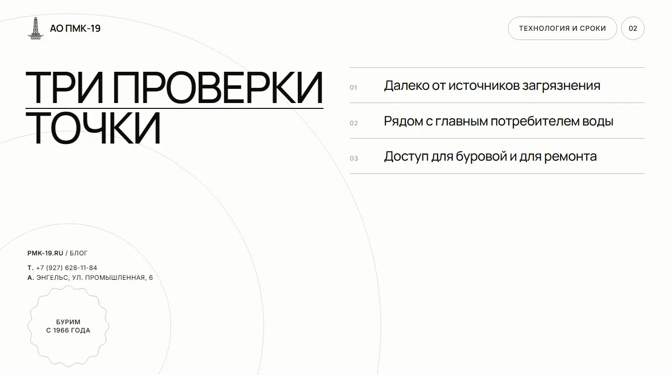 Три проверки точки. Далеко от источников загрязнения; Рядом с главным потребителем воды; Доступ для буровой и для ремонта.