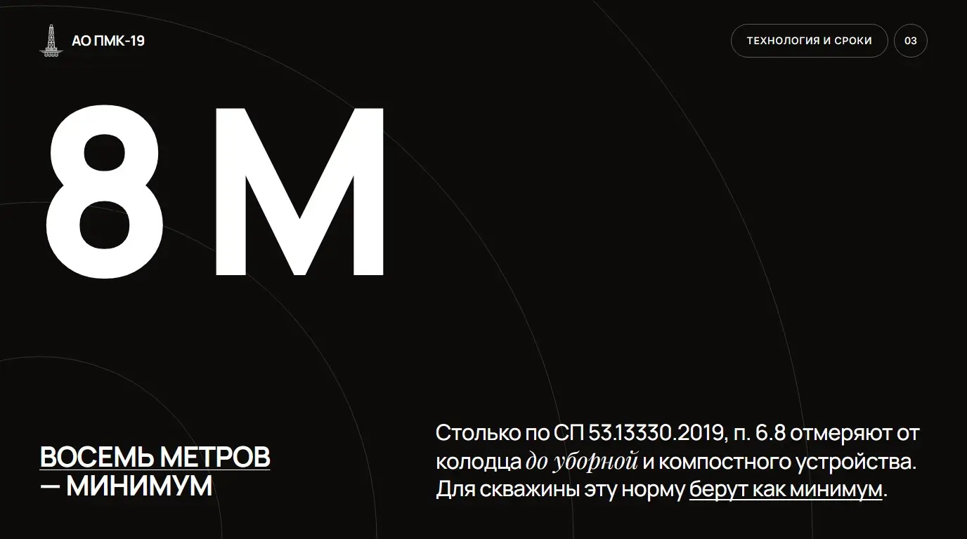 Восемь метров — минимум. Столько по СП 53.13330.2019, п. 6.8 отмеряют от колодца до уборной и компостного устройства. Для скважины эту норму берут как минимум.