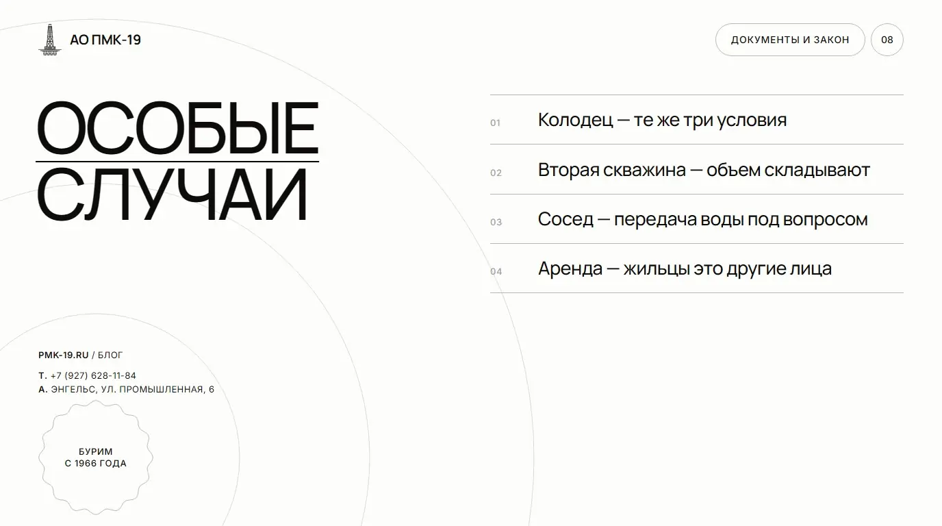Особые случаи. Колодец — те же три условия; Вторая скважина — объем складывают; Сосед — передача воды под вопросом; Аренда — жильцы это другие лица.