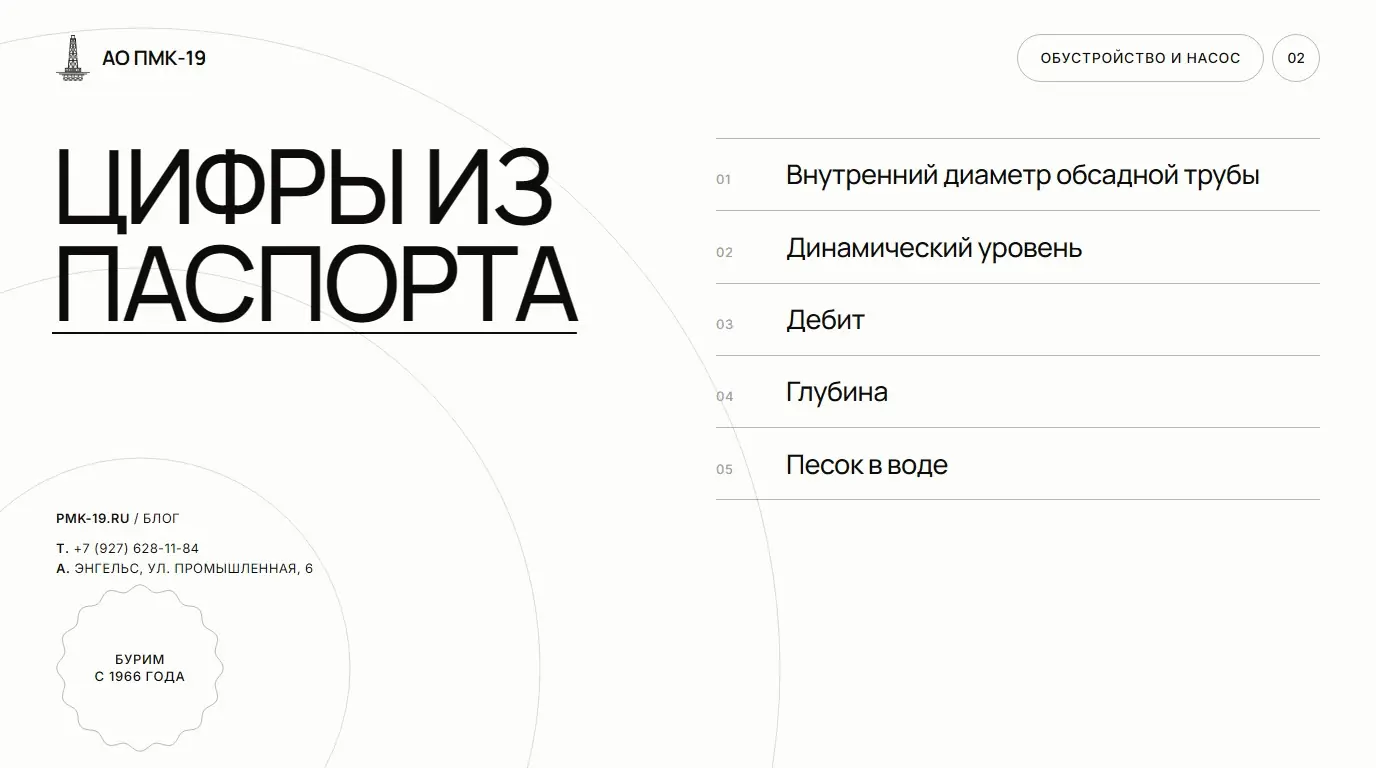 Цифры из паспорта. Внутренний диаметр обсадной трубы; Динамический уровень; Дебит; Глубина; Песок в воде.