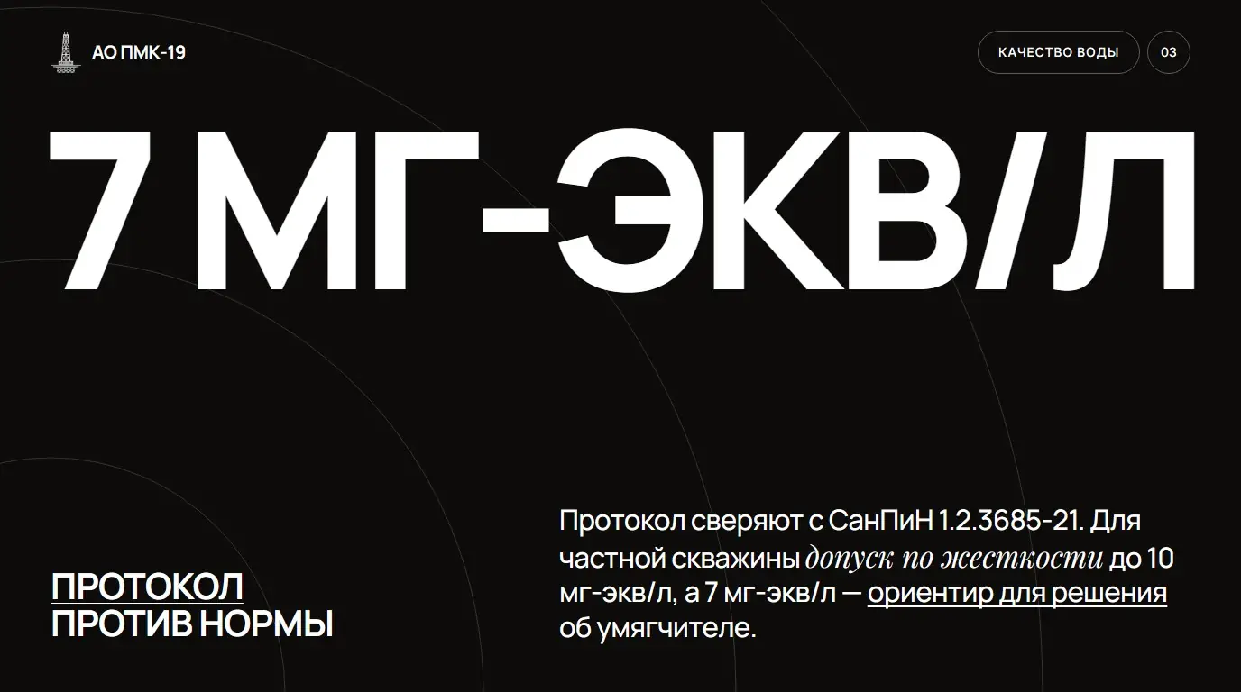 Протокол против нормы. Протокол сверяют с СанПиН 1.2.3685-21. Для частной скважины допуск по жесткости до 10 мг-экв/л, а 7 мг-экв/л — ориентир для решения об умягчителе.
