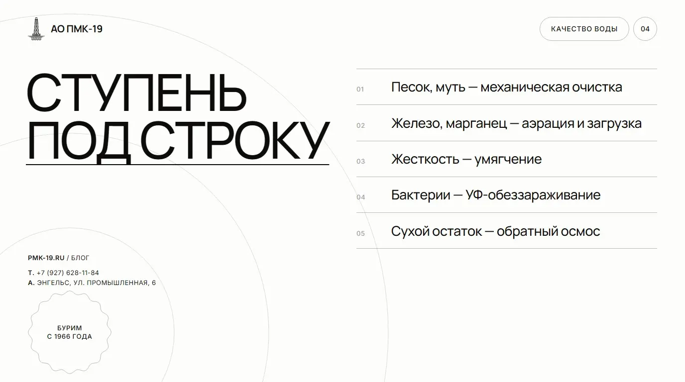 Ступень под строку. Песок, муть — механическая очистка; Железо, марганец — аэрация и загрузка; Жесткость — умягчение; Бактерии — УФ-обеззараживание; Сухой остаток — обратный осмос.