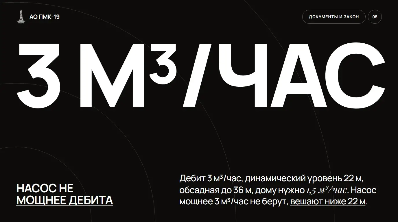 Насос не мощнее дебита. Дебит 3 м³/час, динамический уровень 22 м, обсадная до 36 м, дому нужно 1,5 м³/час. Насос мощнее 3 м³/час не берут, вешают ниже 22 м.