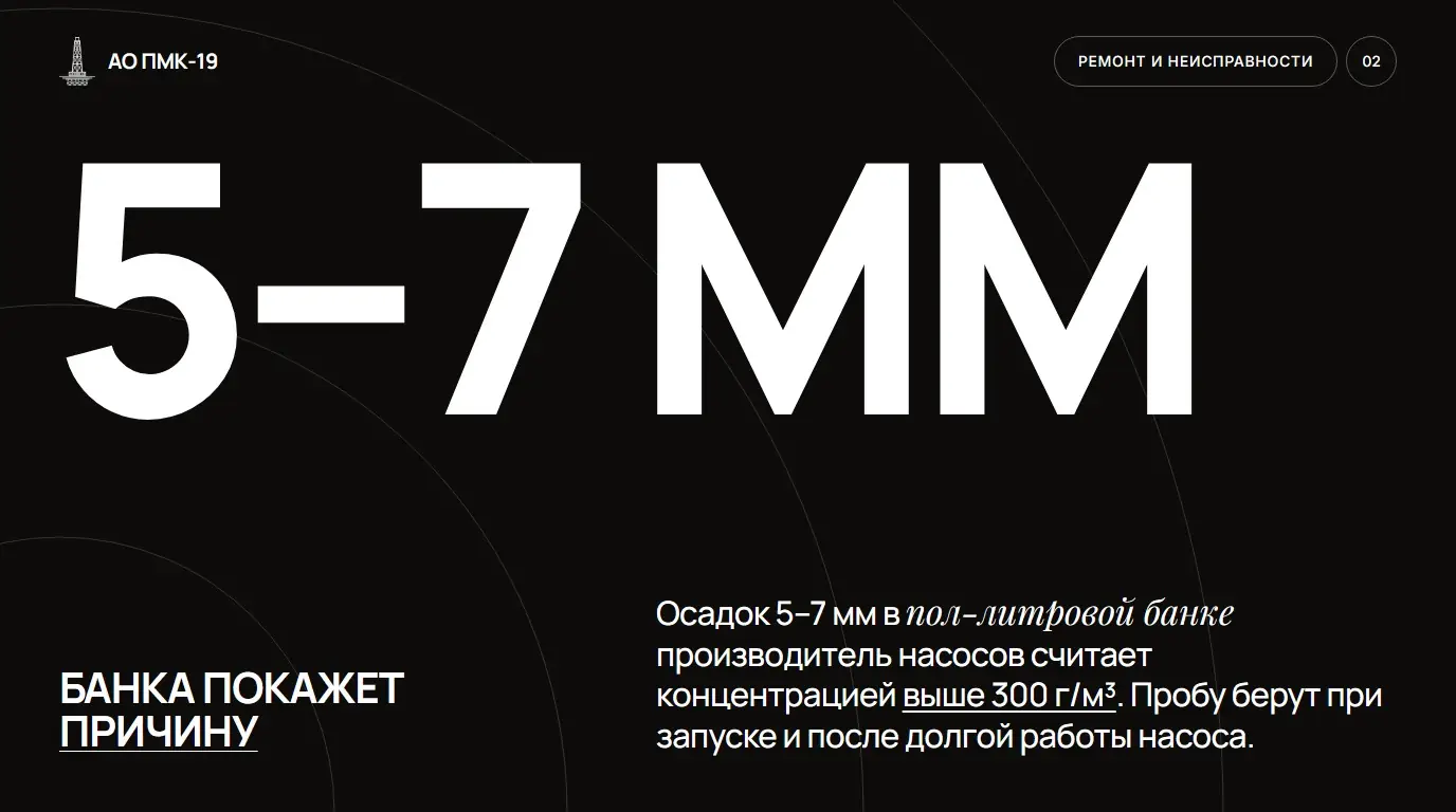 Банка покажет причину. Осадок 5–7 мм в пол-литровой банке производитель насосов считает концентрацией выше 300 г/м³. Пробу берут при запуске и после долгой работы насоса.