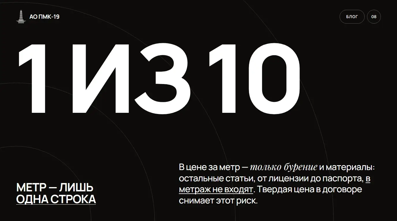 Метр — лишь одна строка. В цене за метр — только бурение и материалы: остальные статьи, от лицензии до паспорта, в метраж не входят. Твердая цена в договоре снимает этот риск.