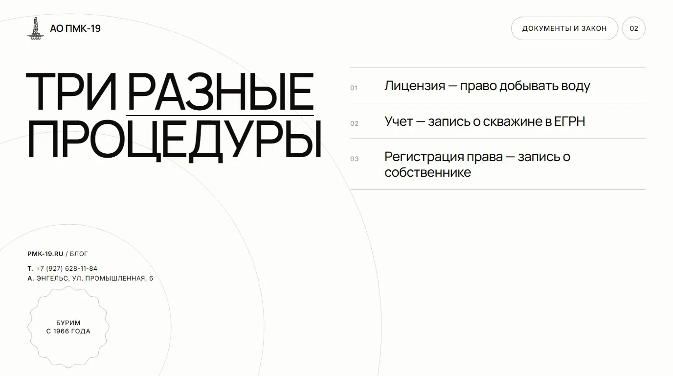Три разные процедуры. Лицензия — право добывать воду; Учет — запись о скважине в ЕГРН; Регистрация права — запись о собственнике.