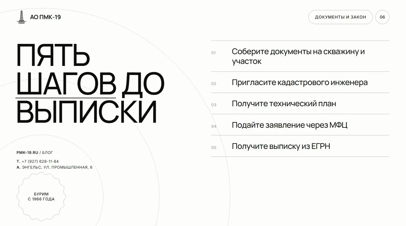 Пять шагов до выписки. Соберите документы на скважину и участок; Пригласите кадастрового инженера; Получите технический план; Подайте заявление через МФЦ; Получите выписку из ЕГРН.