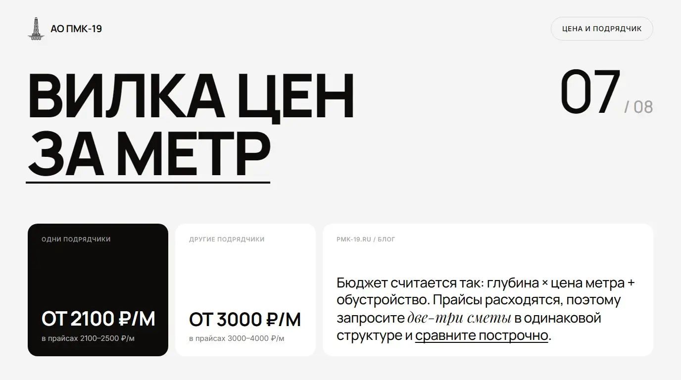 Вилка цен за метр. Бюджет считается так: глубина × цена метра + обустройство. Прайсы расходятся, поэтому запросите две-три сметы в одинаковой структуре и сравните построчно.