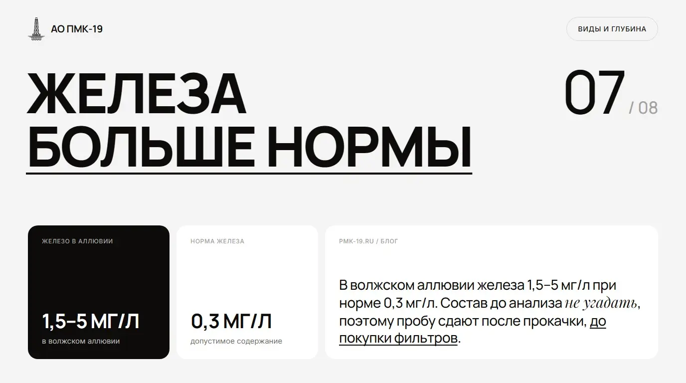 Железа больше нормы. В волжском аллювии железа 1,5–5 мг/л при норме 0,3 мг/л. Состав до анализа не угадать, поэтому пробу сдают после прокачки, до покупки фильтров.