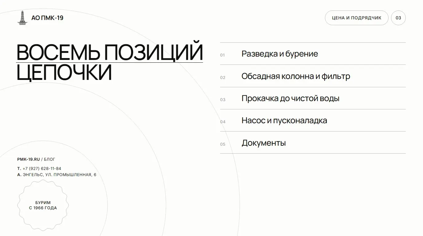 Восемь позиций цепочки. Разведка и бурение; Обсадная колонна и фильтр; Прокачка до чистой воды; Насос и пусконаладка; Документы.