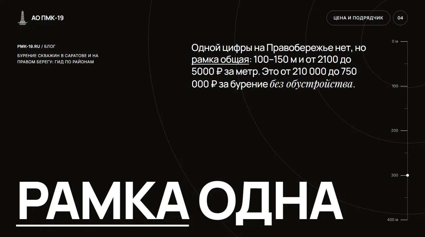 Рамка одна. Одной цифры на Правобережье нет, но рамка общая: 100–150 м и от 2100 до 5000 ₽ за метр. Это от 210 000 до 750 000 ₽ за бурение без обустройства.
