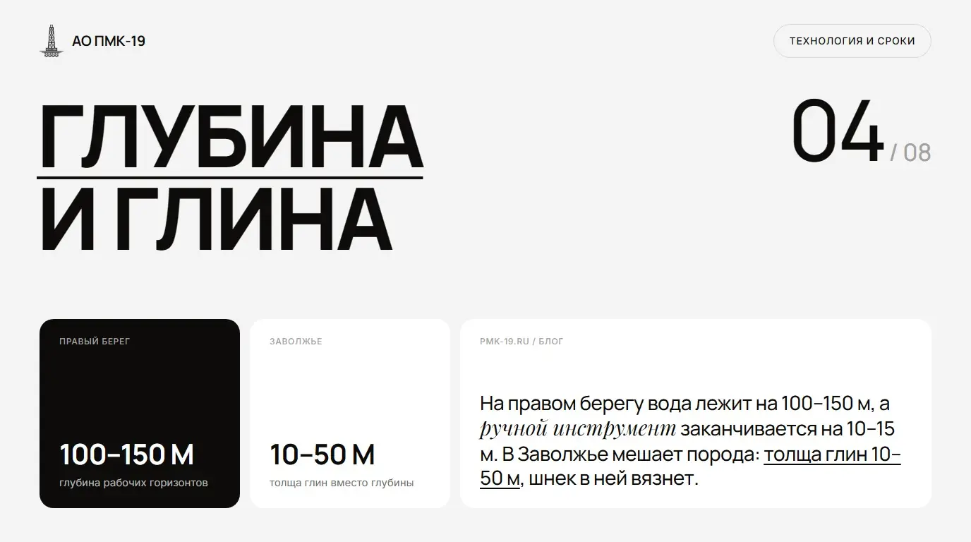 Глубина и глина. На правом берегу вода лежит на 100–150 м, а ручной инструмент заканчивается на 10–15 м. В Заволжье мешает порода: толща глин 10–50 м, шнек в ней вязнет.