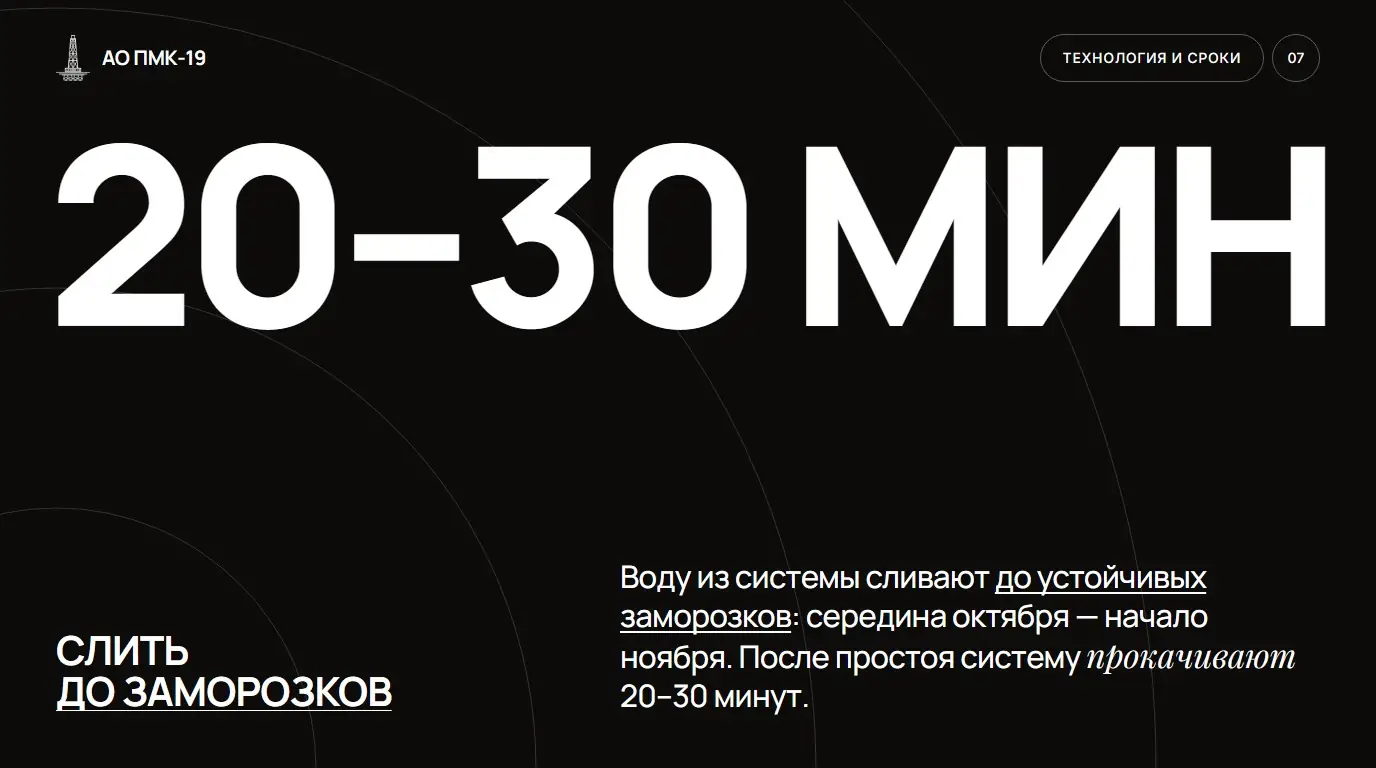 Слить до заморозков. Воду из системы сливают до устойчивых заморозков: середина октября — начало ноября. После простоя систему прокачивают 20–30 минут.