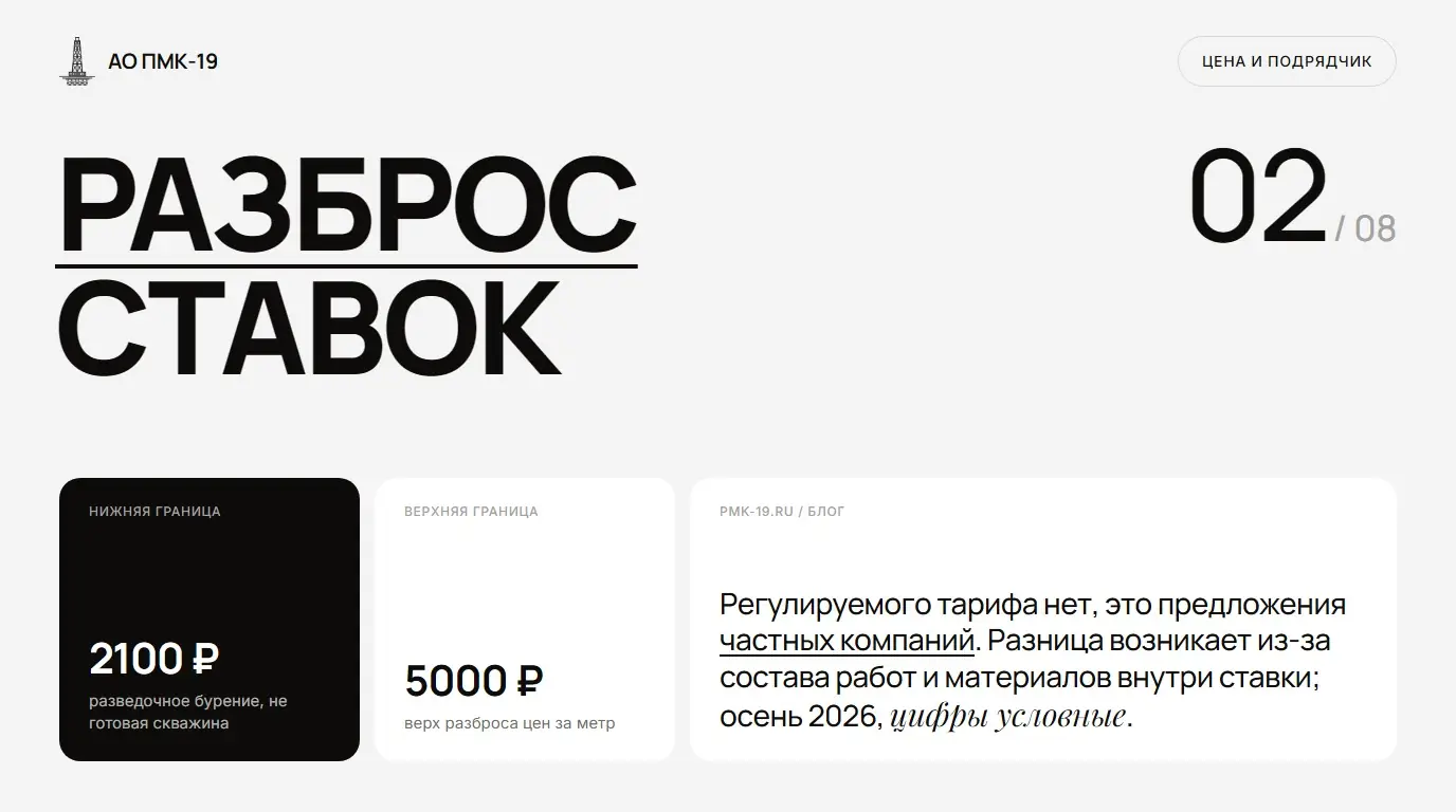 Разброс ставок. Регулируемого тарифа нет, это предложения частных компаний. Разница возникает из-за состава работ и материалов внутри ставки; осень 2026, цифры условные.