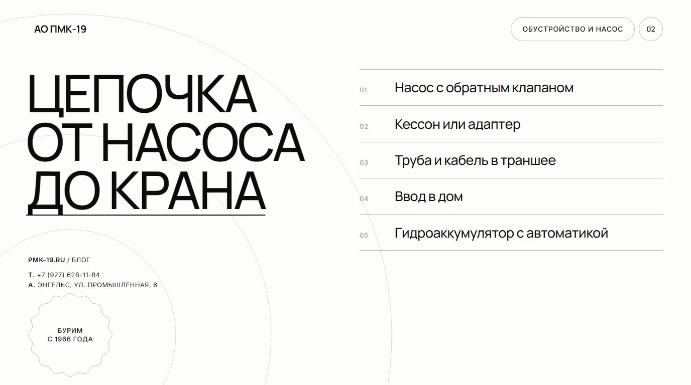 Цепочка от насоса до крана. Насос с обратным клапаном; Кессон или адаптер; Труба и кабель в траншее; Ввод в дом; Гидроаккумулятор с автоматикой.