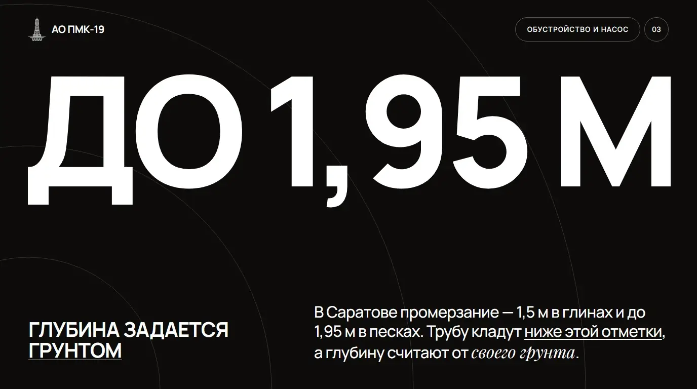 Глубина задается грунтом. В Саратове промерзание — 1,5 м в глинах и до 1,95 м в песках. Трубу кладут ниже этой отметки, а глубину считают от своего грунта.