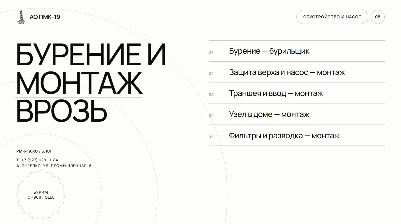 Бурение и монтаж врозь. Бурение — бурильщик; Защита верха и насос — монтаж; Траншея и ввод — монтаж; Узел в доме — монтаж; Фильтры и разводка — монтаж.