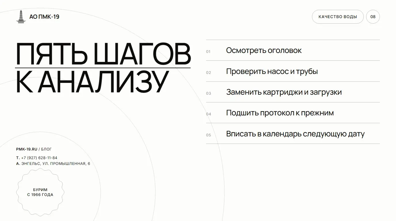 Пять шагов к анализу. Осмотреть оголовок; Проверить насос и трубы; Заменить картриджи и загрузки; Подшить протокол к прежним; Вписать в календарь следующую дату.