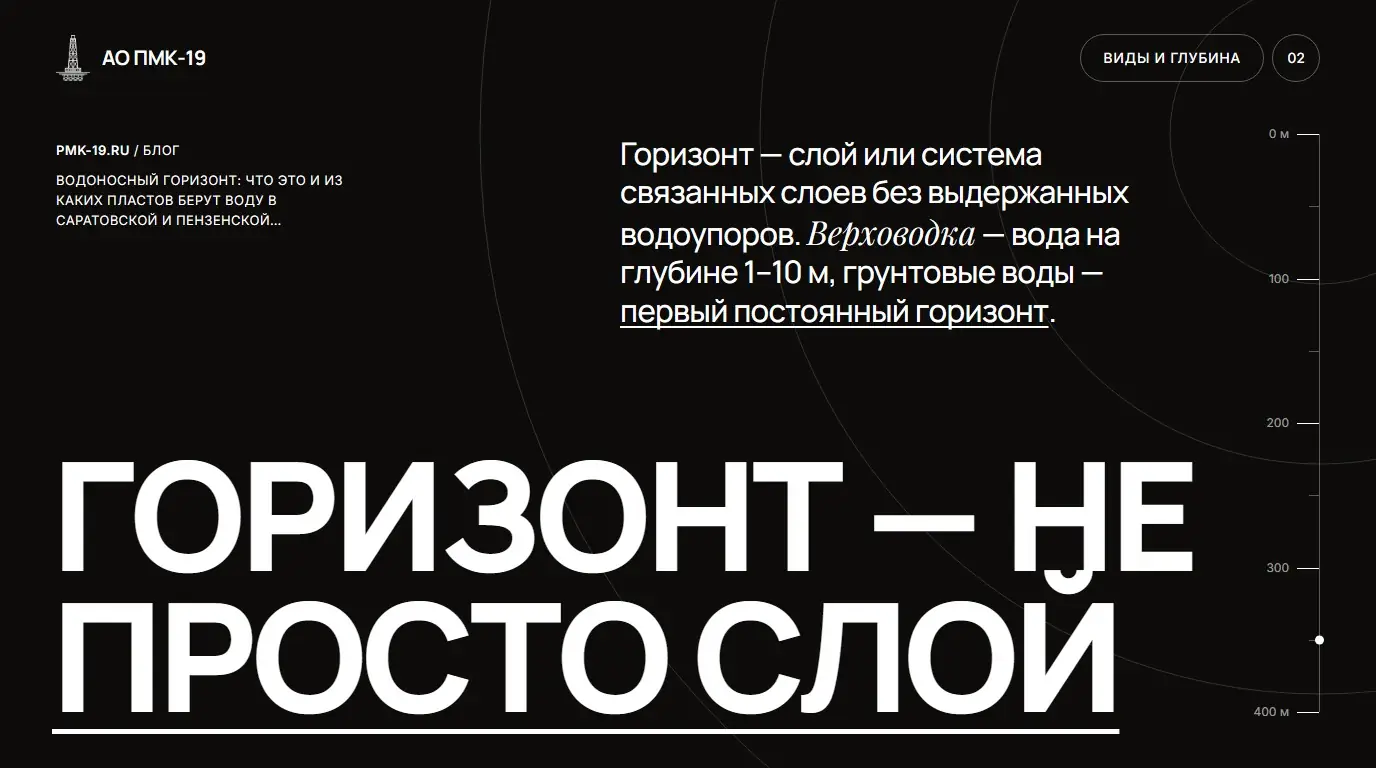 Горизонт — не просто слой. Горизонт — слой или система связанных слоев без выдержанных водоупоров. Верховодка — вода на глубине 1–10 м, грунтовые воды — первый постоянный горизонт.