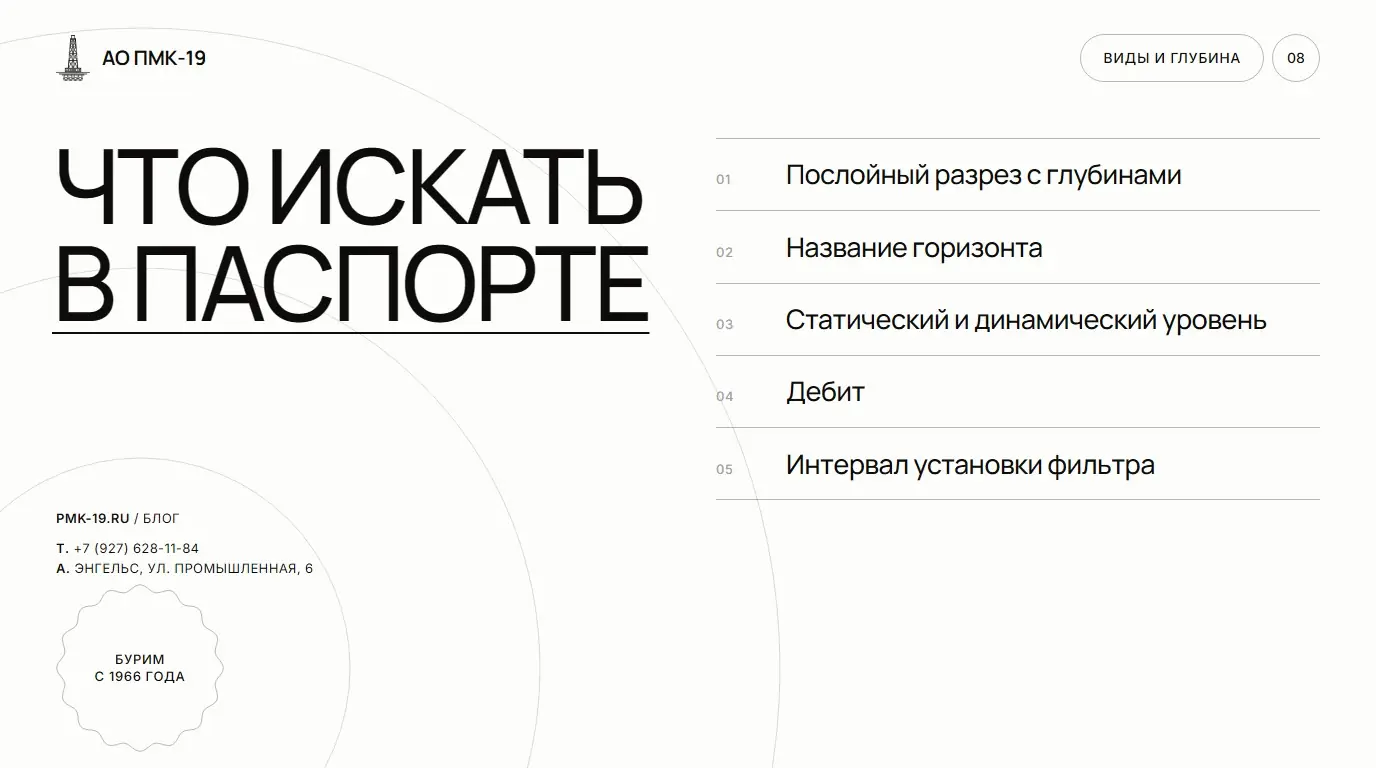 Что искать в паспорте. Послойный разрез с глубинами; Название горизонта; Статический и динамический уровень; Дебит; Интервал установки фильтра.