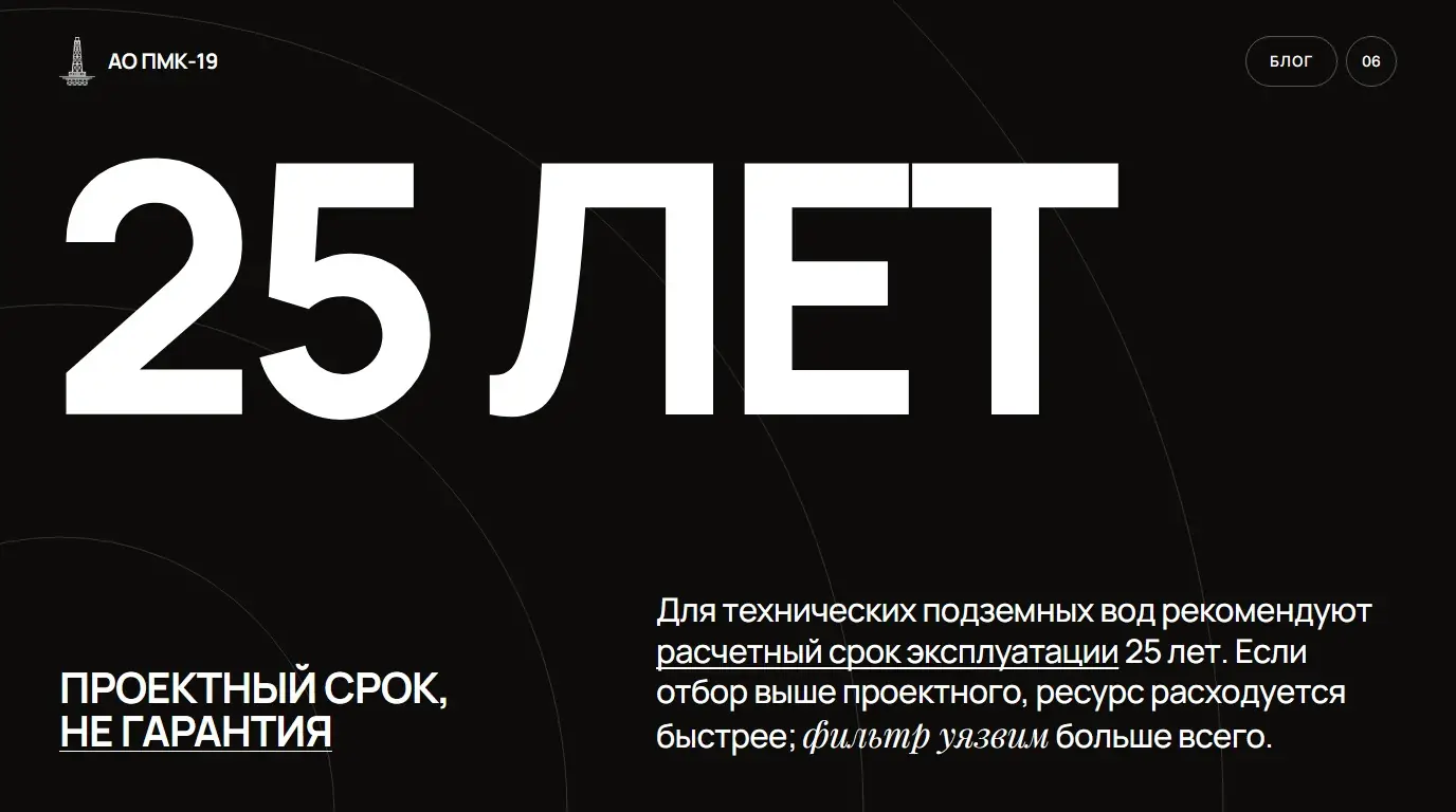Проектный срок, не гарантия. Для технических подземных вод рекомендуют расчетный срок эксплуатации 25 лет. Если отбор выше проектного, ресурс расходуется быстрее; фильтр уязвим больше всего.