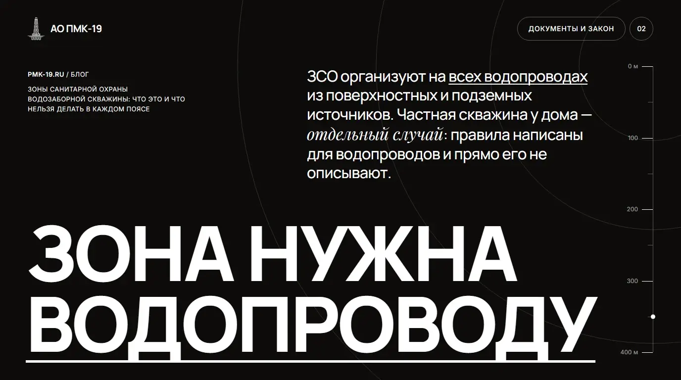 Зона нужна водопроводу. ЗСО организуют на всех водопроводах из поверхностных и подземных источников. Частная скважина у дома — отдельный случай: правила написаны для водопроводов и прямо его не описывают.
