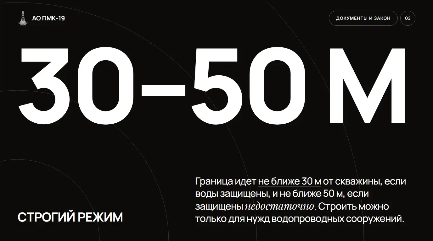 Строгий режим. Граница идет не ближе 30 м от скважины, если воды защищены, и не ближе 50 м, если защищены недостаточно. Строить можно только для нужд водопроводных сооружений.