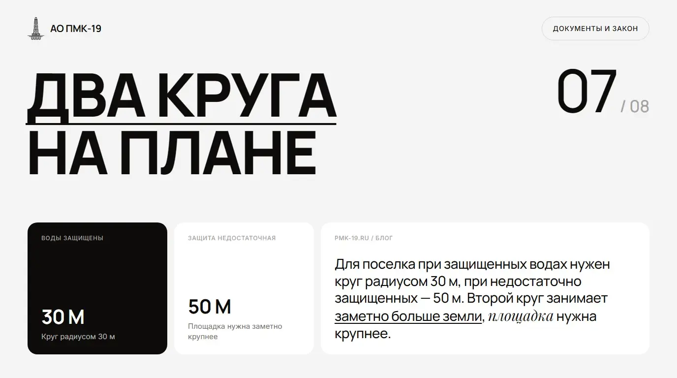 Два круга на плане. Для поселка при защищенных водах нужен круг радиусом 30 м, при недостаточно защищенных — 50 м. Второй круг занимает заметно больше земли, площадка нужна крупнее.